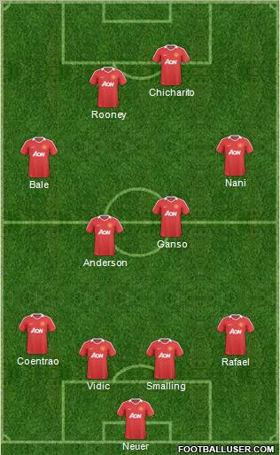 Manchester United Formation 2011