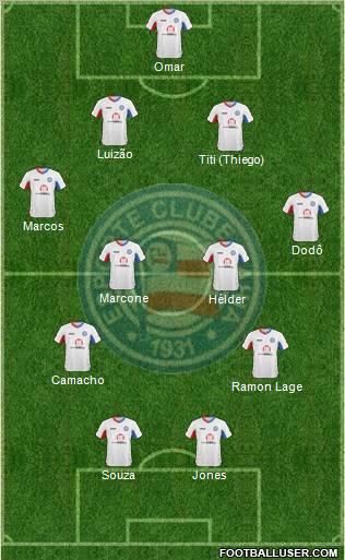 EC Bahia 4-4-2 football formation