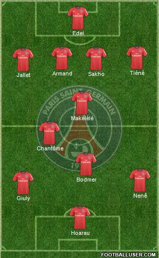 Paris Saint-Germain Formation 2011