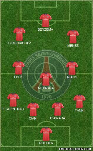 Paris Saint-Germain Formation 2011