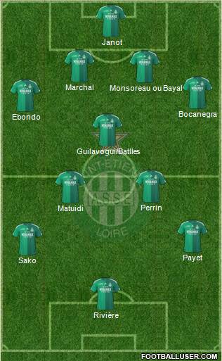 A.S. Saint-Etienne football formation