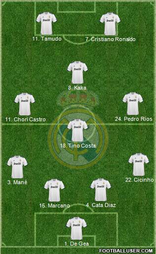 Real Madrid C.F. Formation 2011