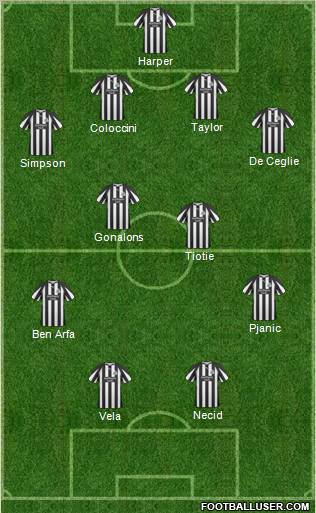 Newcastle United Formation 2011