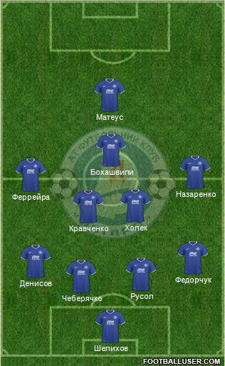 Dnipro Dnipropetrovsk Formation 2011