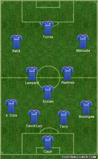 Chelsea Formation 2011