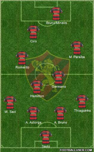 Sport C Recife football formation