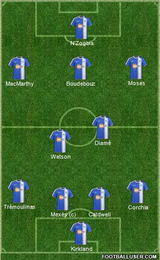 Wigan Athletic Formation 2011