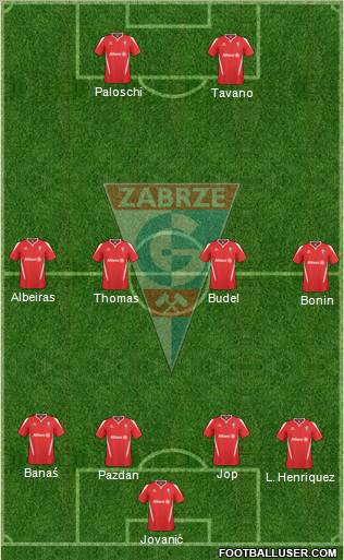 Gornik Zabrze Formation 2011