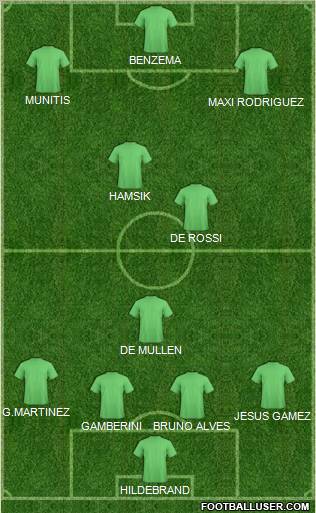 Pro Evolution Soccer Team Formation 2011