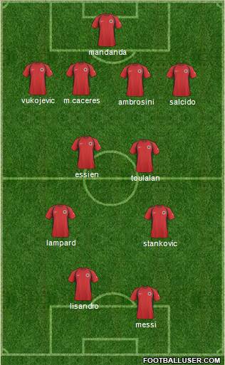 Albania Formation 2011