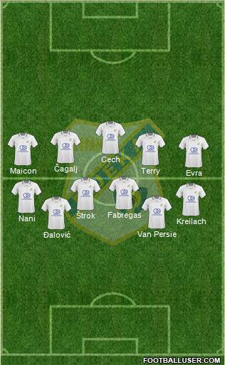 HNK Rijeka 4-4-2 football formation