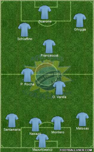 Rocha Fútbol Club Formation 2011