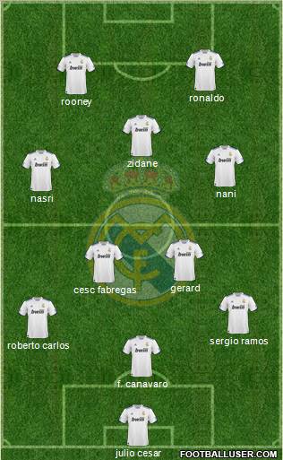 Real Madrid C.F. Formation 2011