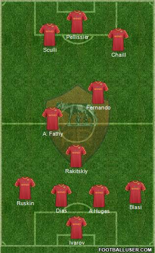 AS Roma Formation 2011