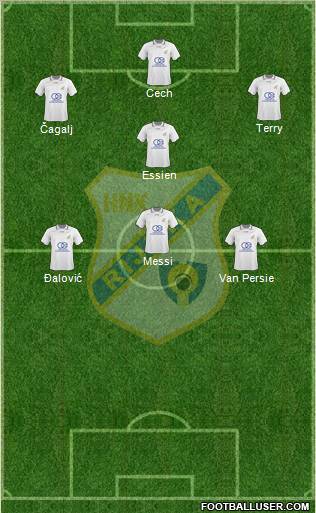 HNK Rijeka 4-4-2 football formation