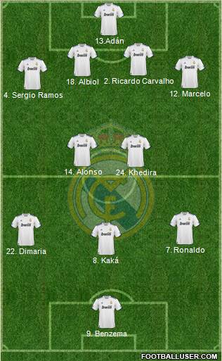 Real Madrid C.F. Formation 2011