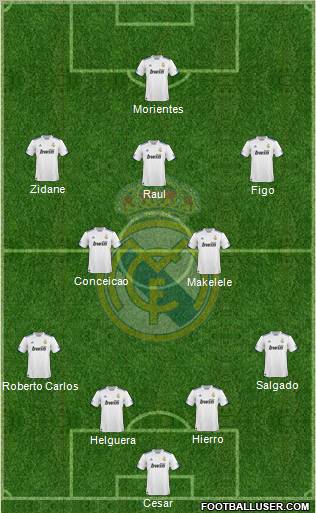Real Madrid C.F. Formation 2011
