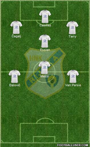 HNK Rijeka Formation 2011