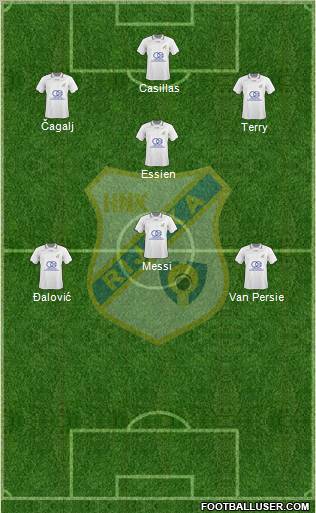 HNK Rijeka 4-4-2 football formation