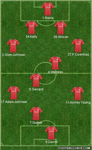 Liverpool Formation 2011