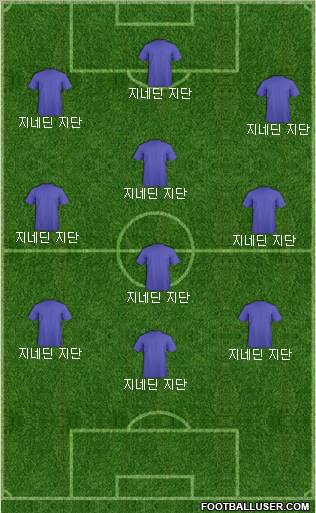 Dream Team Formation 2011