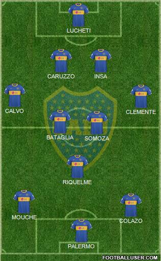 Boca Juniors Formation 2011