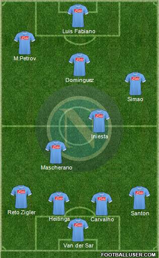 Napoli Formation 2011