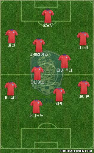 South Korea Formation 2011