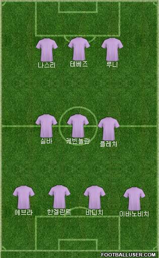 Dream Team Formation 2011