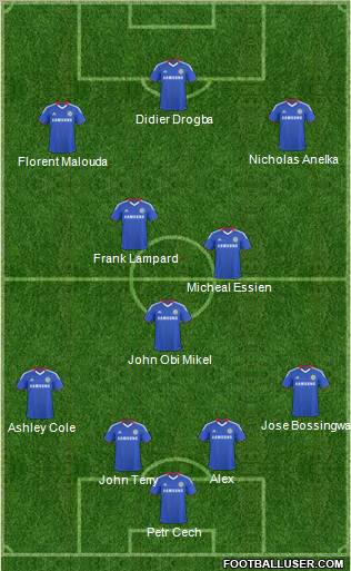 Chelsea Formation 2011