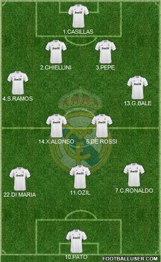 Real Madrid C.F. Formation 2011