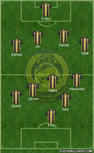 Malaysia Formation 2011