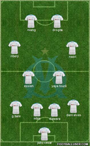 Olympique de Marseille Formation 2011