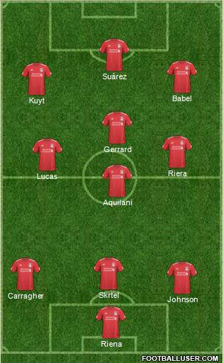 Liverpool Formation 2011