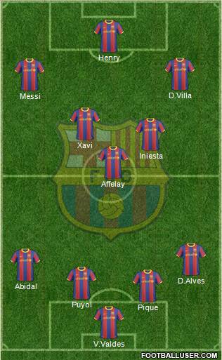 F.C. Barcelona Formation 2011