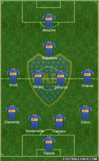 Boca Juniors Formation 2011
