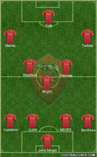 AS Roma Formation 2011