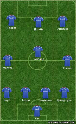 Chelsea Formation 2011