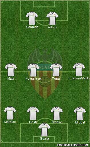 Valencia C.F., S.A.D. Formation 2011