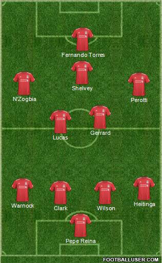 Liverpool Formation 2011
