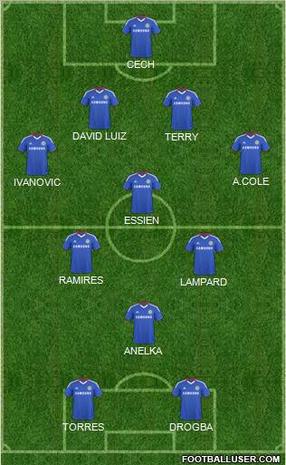 Chelsea Formation 2011