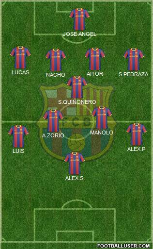 F.C. Barcelona Formation 2011