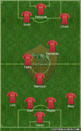 AS Roma Formation 2011