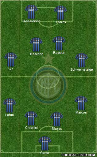 F.C. Internazionale Formation 2011