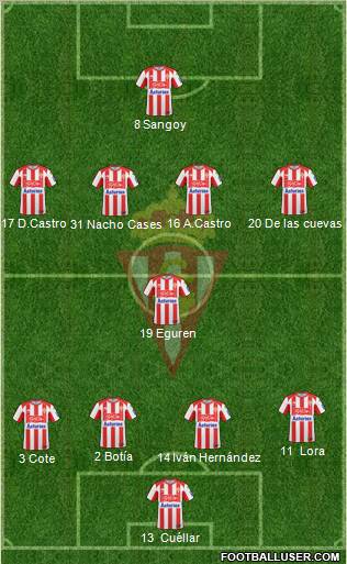 Real Sporting S.A.D. Formation 2011