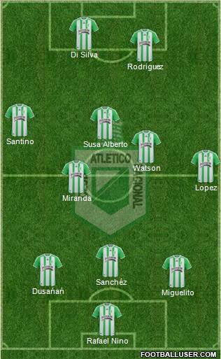 CDC Atlético Nacional 3-5-2 football formation