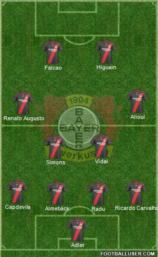 Bayer 04 Leverkusen Formation 2011