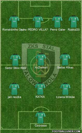 Stal Stalowa Wola Formation 2011