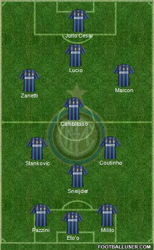 F.C. Internazionale Formation 2011