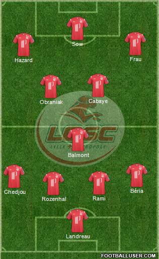LOSC Lille Métropole Formation 2011